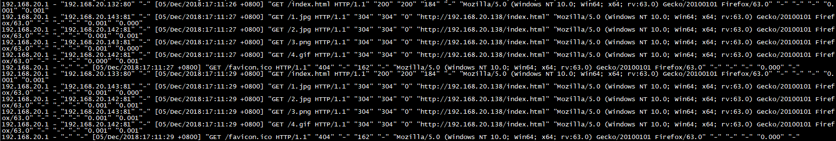 Nginx 动静分离与负载均衡的实现