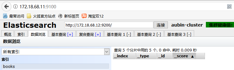 Elasticsearch 中 Head 插件的使用 Elasticsearch 中 Head 插件的使用