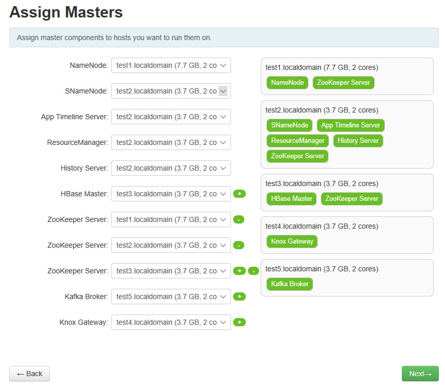 Ambari 2.4 安装教程及 Haodoop lzo 配置 Ambari 2.4 安装教程及 Haodoop lzo 配置