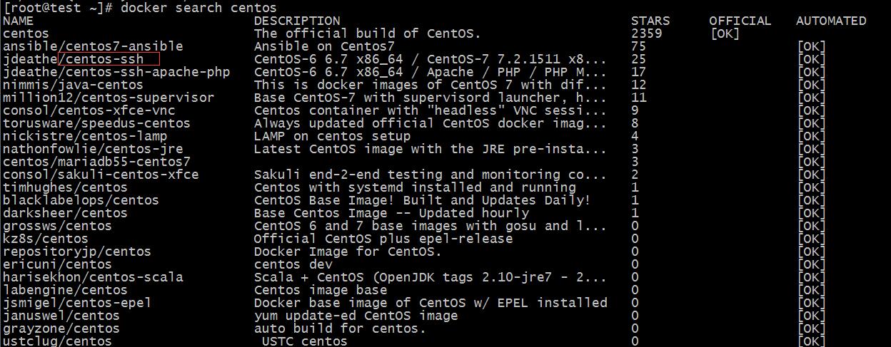 Docker 的核心概念