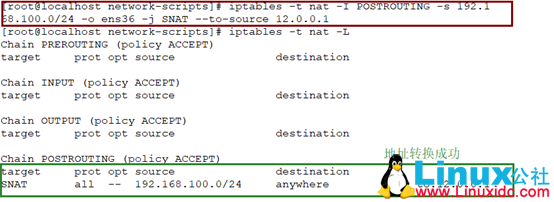 CentOS 7 上实现 LVS 负载均衡群集之 NAT 转换模式 CentOS 7 上实现 LVS 负载均衡群集之 NAT 转换模式