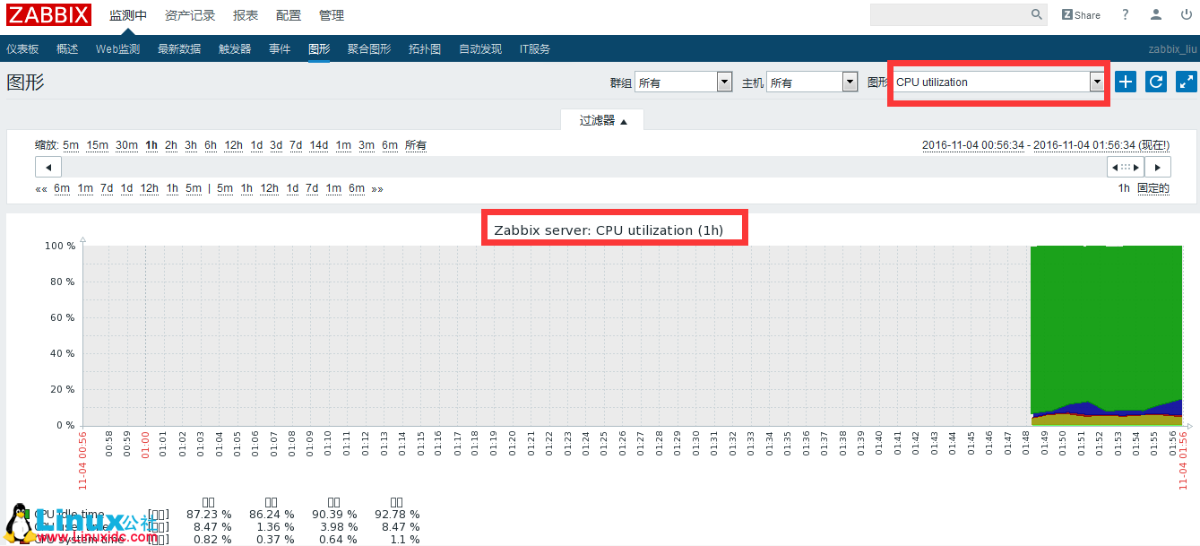 CentOS6.5 编译安装 Zabbix 3.0.5 及编译安装 Zabbix Agent 客户端