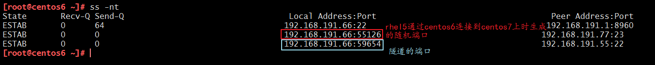 SSH 端口转发详解及实例 SSH 端口转发详解及实例