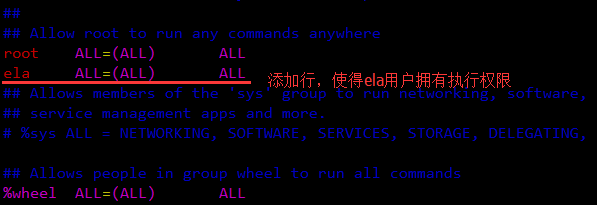 CentOS 7.3 下安装部署 elasticsearch6.3.2 详解 CentOS 7.3 下安装部署 elasticsearch6.3.2 详解