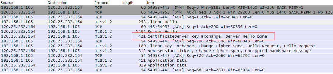 抓包分析 SSL/TLS 连接建立过程总结 抓包分析 SSL/TLS 连接建立过程总结