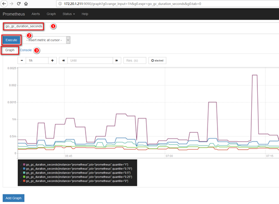 使用 Prometheus+Grafana 搭建监控系统实践 使用 Prometheus+Grafana 搭建监控系统实践