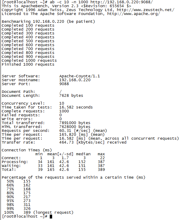 Apache 性能测试工具 ab 安装使用 Apache 性能测试工具 ab 安装使用