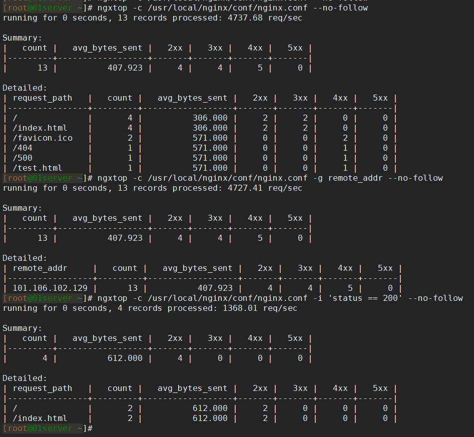 Nginx 性能监控与调优 Nginx 性能监控与调优