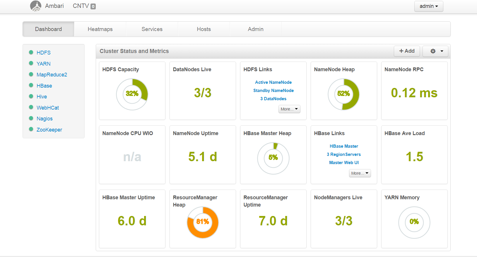 使用 Ambari 来部署 Hadoop 集群(搭建内网 HDP 源) 使用 Ambari 来部署 Hadoop 集群(搭建内网 HDP 源)