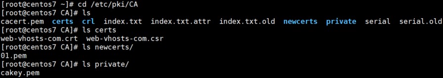 配置 Apache 支持 HTTPS