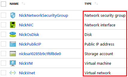 Terraform:创建 Azure 虚机 Terraform:创建 Azure 虚机