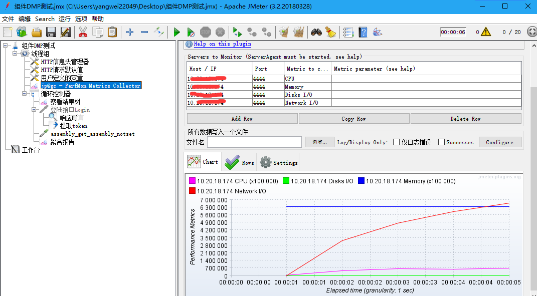 JMeter 接口压测——ServerAgent 监控服务端性能指标 JMeter 接口压测——ServerAgent 监控服务端性能指标