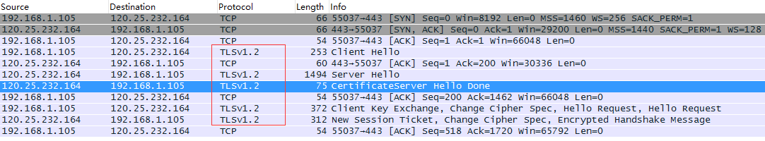 抓包分析 SSL/TLS 连接建立过程总结 抓包分析 SSL/TLS 连接建立过程总结