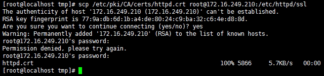 OpenSSL:实现创建私有 CA、签署证书请求详解 OpenSSL:实现创建私有 CA、签署证书请求详解