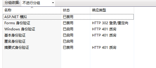 异常详细信息: System.Data.SqlClient.SqlException: 用户'NT AUTHORITY\IUSR'登录失败解决办法