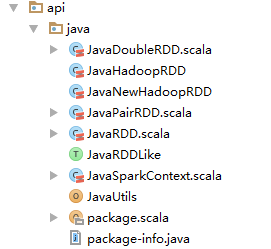 Spark 源码走读 Spark 源码走读