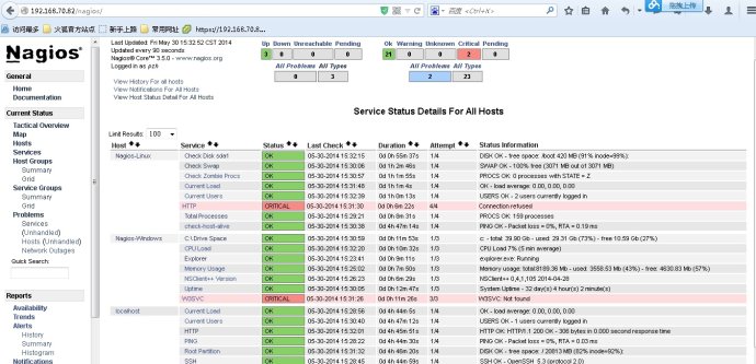 原创：Linux 下 Nagios、pnn4nagios 的安装与配置
