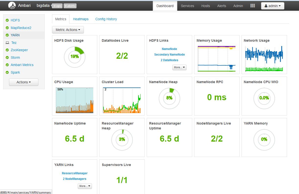 Ambari——大数据平台的搭建利器 Ambari——大数据平台的搭建利器