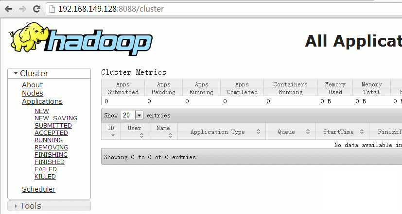 CentOS 下 Hadoop+Hbase+ZooKeeper 分布式存储部署详解