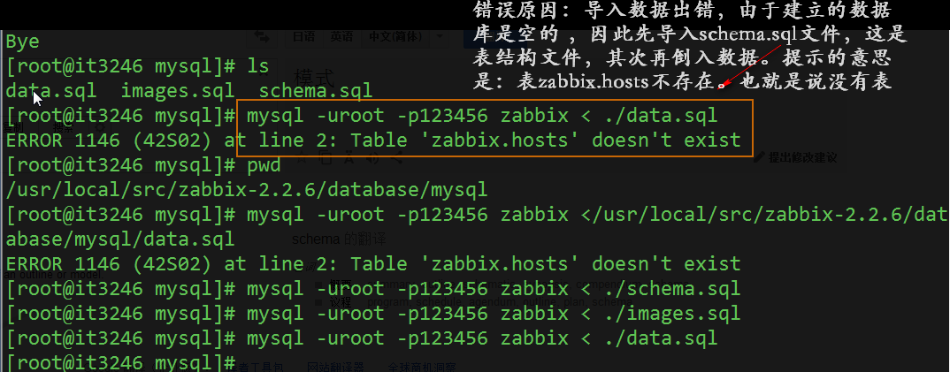 CentOS 6.5 64 位系统下安装部署 Zabbix2.2.6 监控系统 CentOS 6.5 64 位系统下安装部署 Zabbix2.2.6 监控系统