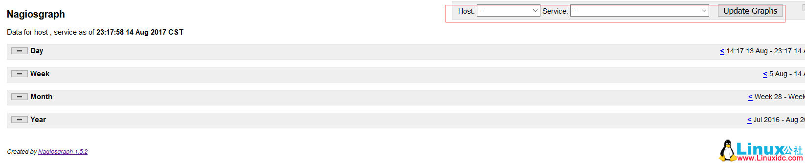 Nagios 插件 Nagiosgraph 安装部署 Nagios 插件 Nagiosgraph 安装部署