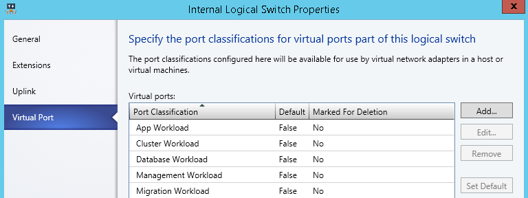 Windows Server 2012 虚拟化实战：网络