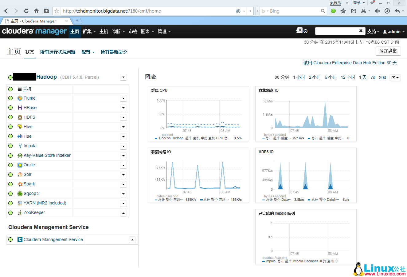 Ubuntu 14.04 LTS 下通过 Cloudera CDH 5.4.8 搭建 Hadoop 集群