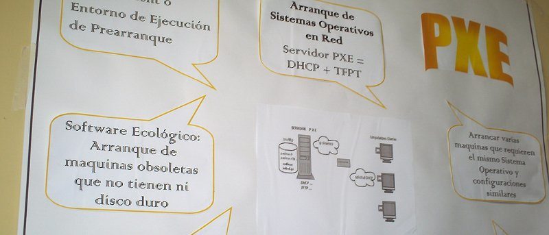 在 Ubuntu 14.04 中配置 PXE 服务器 在 Ubuntu 14.04 中配置 PXE 服务器