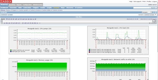 Zabbix 安装配置过程 Zabbix 安装配置过程