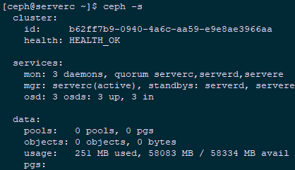 Ansible 部署 RHCS 存储集群详解 Ansible 部署 RHCS 存储集群详解