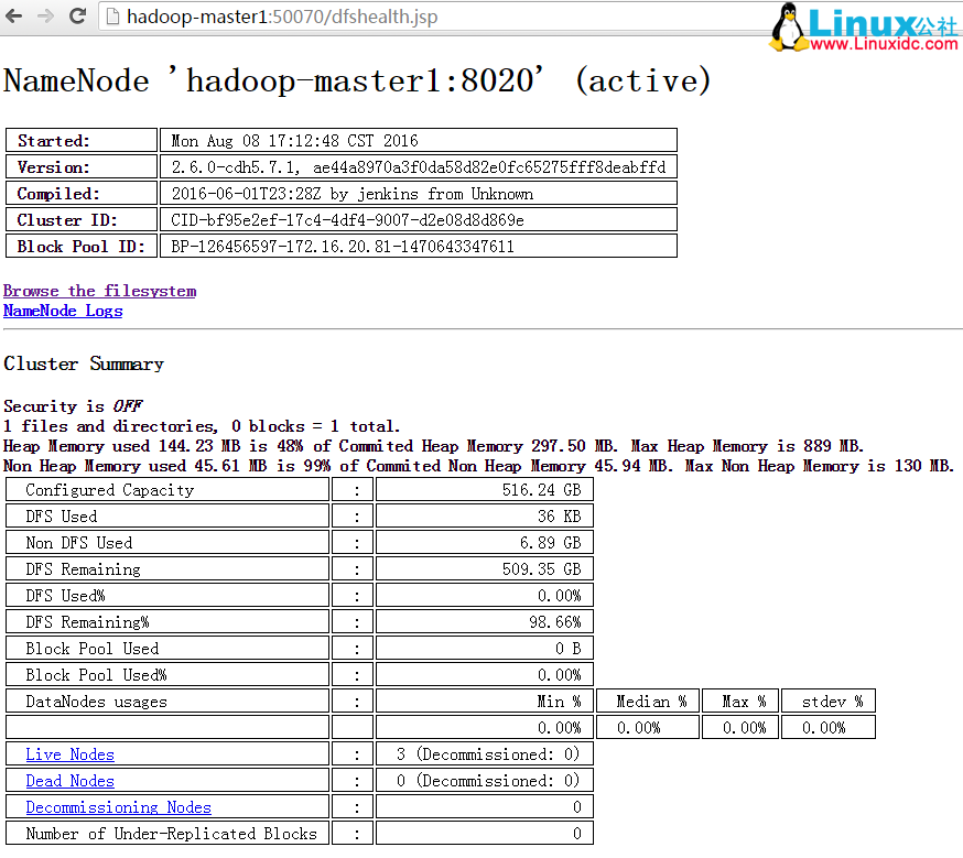 Hadoop 2.6.0 HA 高可用集群配置详解 Hadoop 2.6.0 HA 高可用集群配置详解