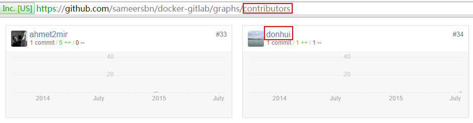 使用 Docker 搭建 GitLab 实践 使用 Docker 搭建 GitLab 实践