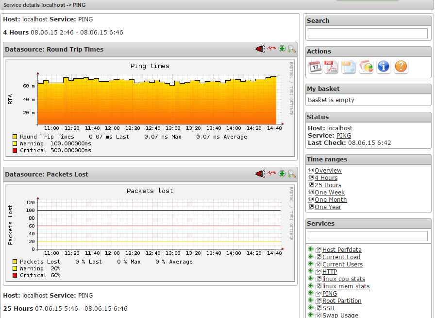 CentOS7 安装 Nagios 并配置出图详解 CentOS7 安装 Nagios 并配置出图详解