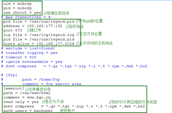 rsync+inotify实现远程实时同步-星哥说事