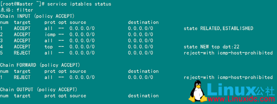 Linux ftp 安装及相关命令