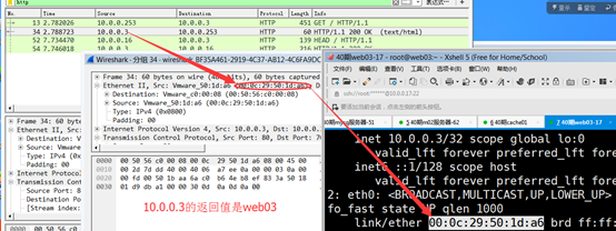 Keepalived+LVS-DR 实现实现负载均衡高可用集群 Keepalived+LVS-DR 实现实现负载均衡高可用集群