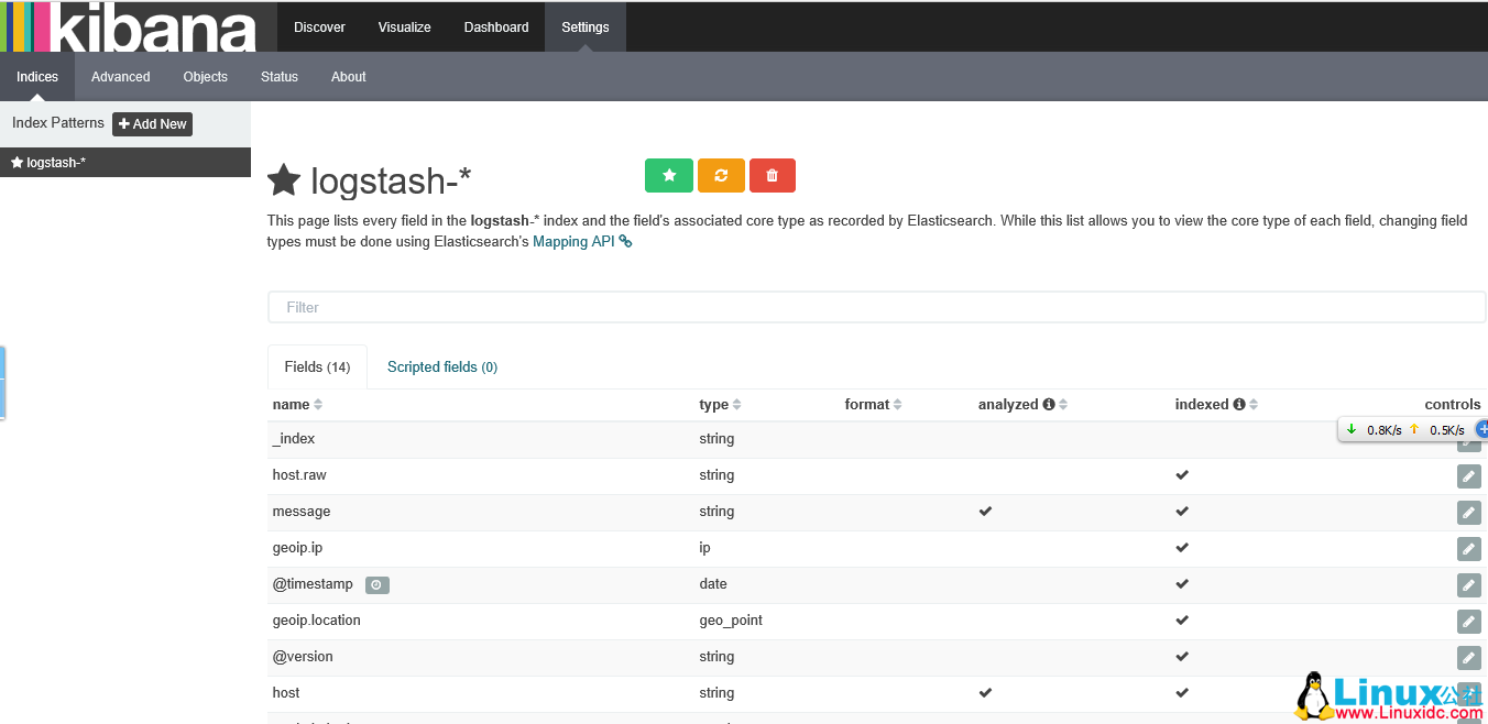 Ubuntu 14.04 搭建 ELK 日志分析系统 (Elasticsearch+Logstash+Kibana) Ubuntu 14.04 搭建 ELK 日志分析系统 (Elasticsearch+Logstash+Kibana)