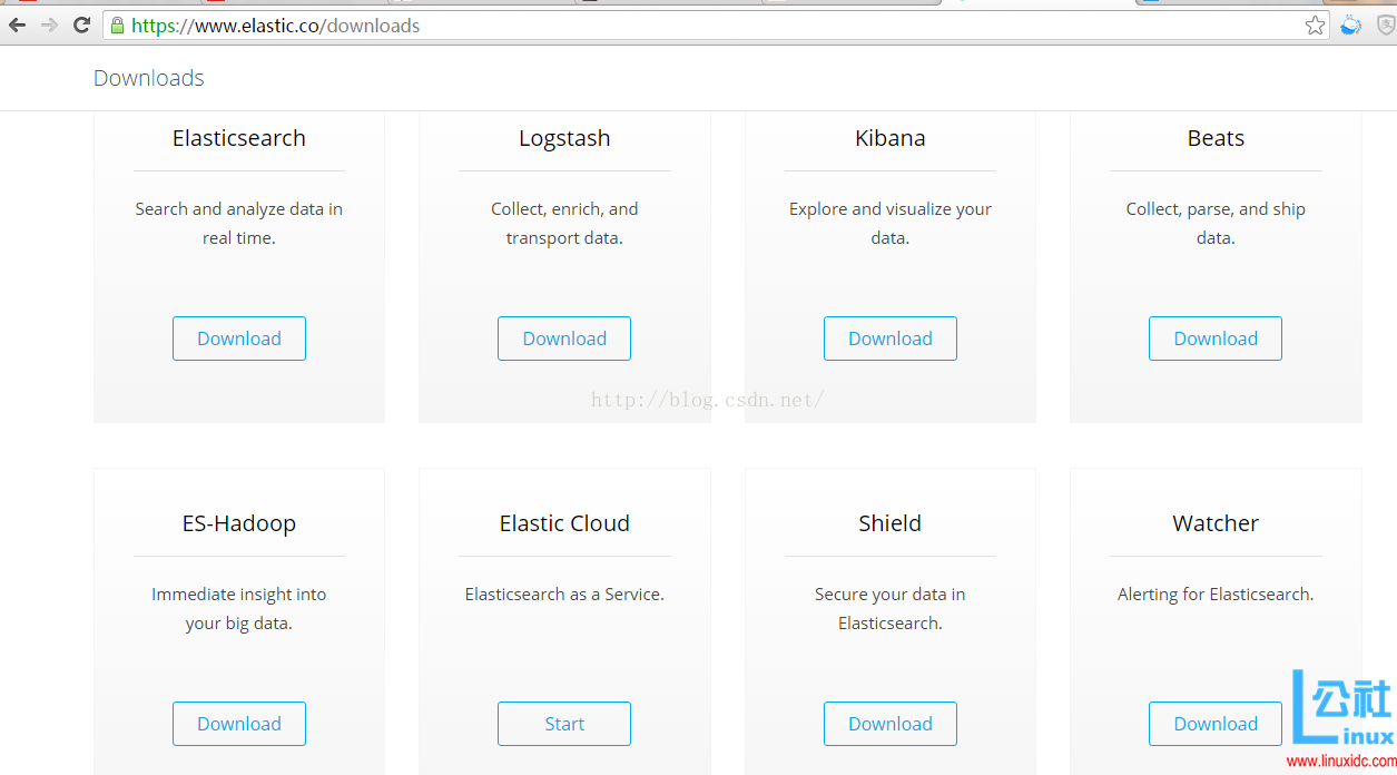 ELK 实时日志分析平台部署搭建详细实现过程