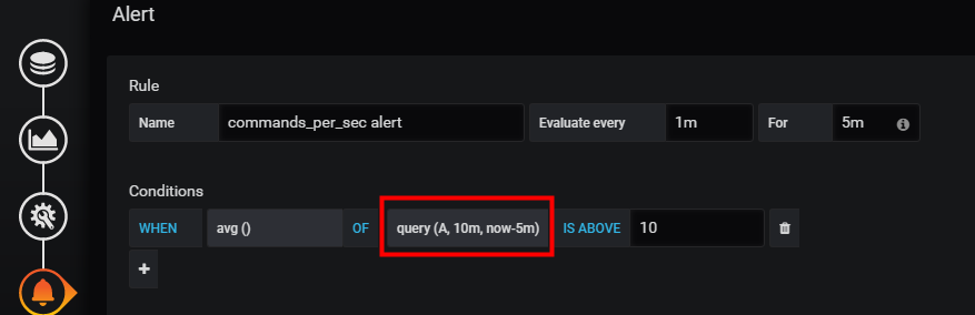 搭建 Telegraf + InfluxDB + Grafana 监控遇到问题及解决 搭建 Telegraf + InfluxDB + Grafana 监控遇到问题及解决