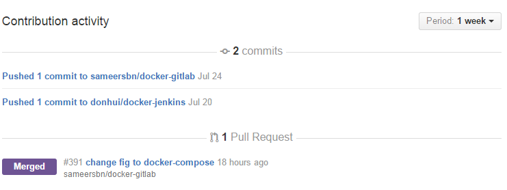 使用 Docker 搭建 GitLab 实践 使用 Docker 搭建 GitLab 实践