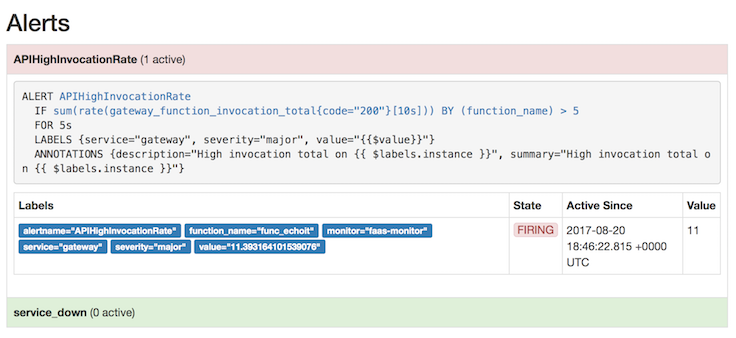 使用 Docker 构建你的 Serverless 树莓派集群 使用 Docker 构建你的 Serverless 树莓派集群