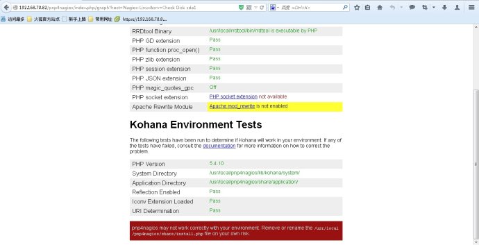 原创：Linux 下 Nagios、pnn4nagios 的安装与配置