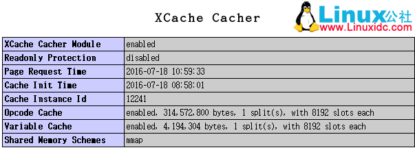 CentOS 7 部署 LAMP+xcache(module 模式) CentOS 7 部署 LAMP+xcache(module 模式)