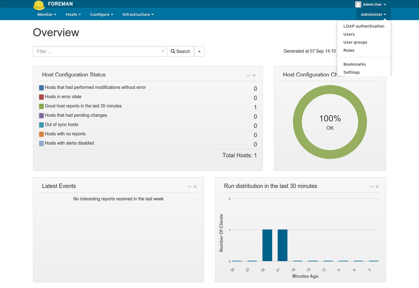 Ubuntu 14.04 上如何安装 Foreman Ubuntu 14.04 上如何安装 Foreman