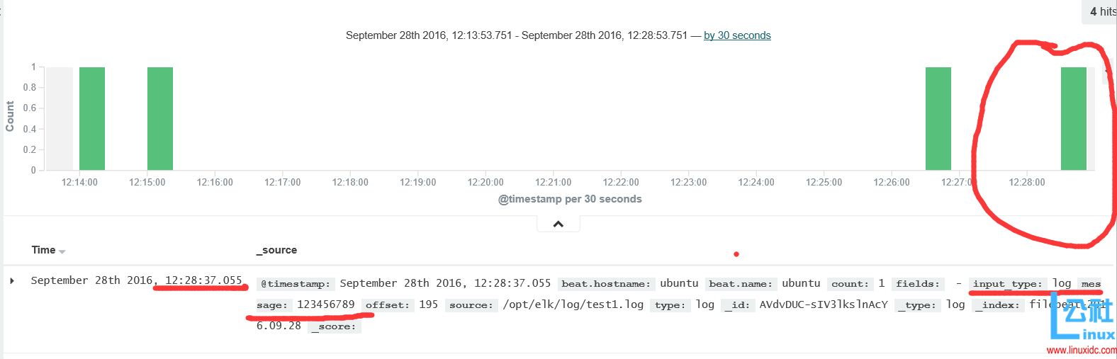 Filebeat 的架构分析、配置解释与示例 Filebeat 的架构分析、配置解释与示例