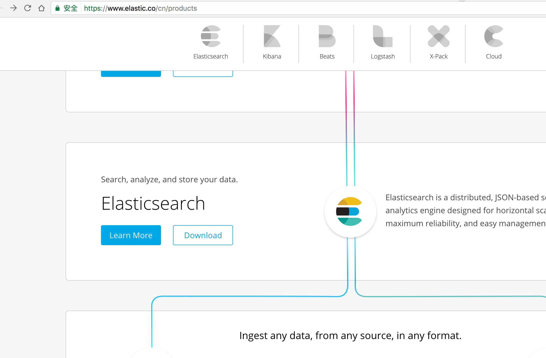 基于 CentOS 6.9 搭建 ELK 环境指南 基于 CentOS 6.9 搭建 ELK 环境指南