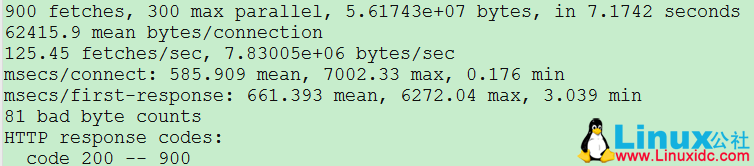 Nginx+PHP与Apache+PHP性能对比-星哥说事