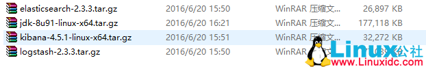 Ubuntu 14.04 搭建 ELK 日志分析系统 (Elasticsearch+Logstash+Kibana) Ubuntu 14.04 搭建 ELK 日志分析系统 (Elasticsearch+Logstash+Kibana)