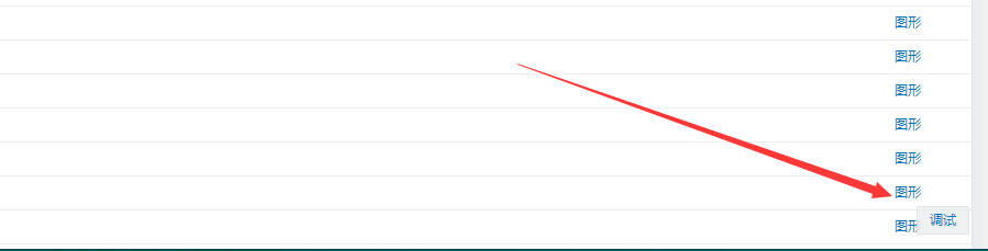 Zabbix 4.0 性能调优配置详述 Zabbix 4.0 性能调优配置详述