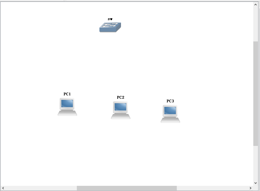 VLAN 与三层交换机详解 VLAN 与三层交换机详解